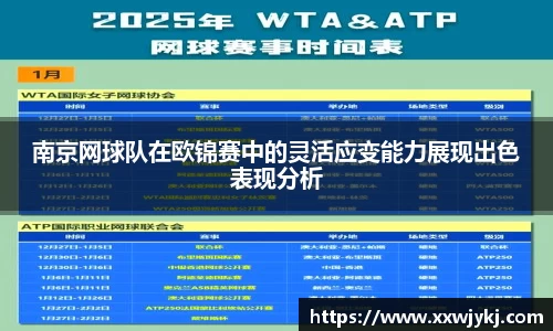 南京网球队在欧锦赛中的灵活应变能力展现出色表现分析